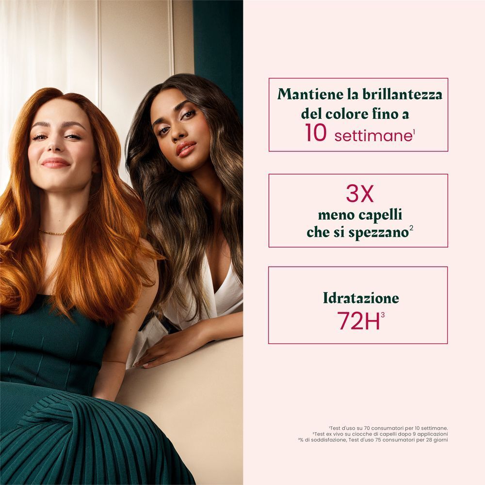 Due donne con capelli curati, accanto ai benefici del prodotto per capelli colorati.