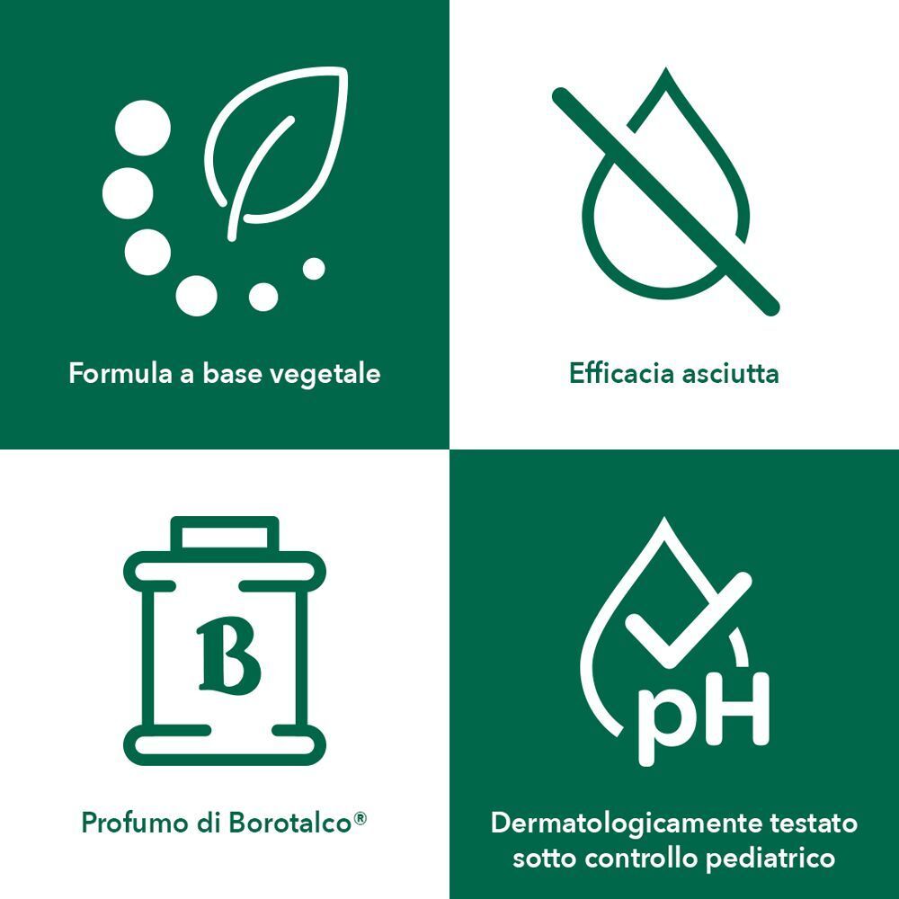 Quattro icone: formula vegetale, efficacia asciutta, profumo Borotalco, testato dermatologicamente.
