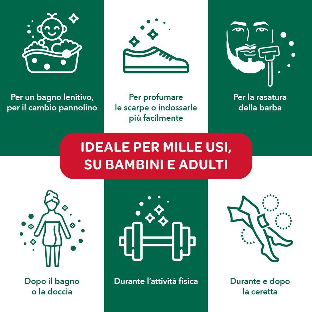 Sei icone mostrano diversi usi del Borotalco per bambini e adulti.