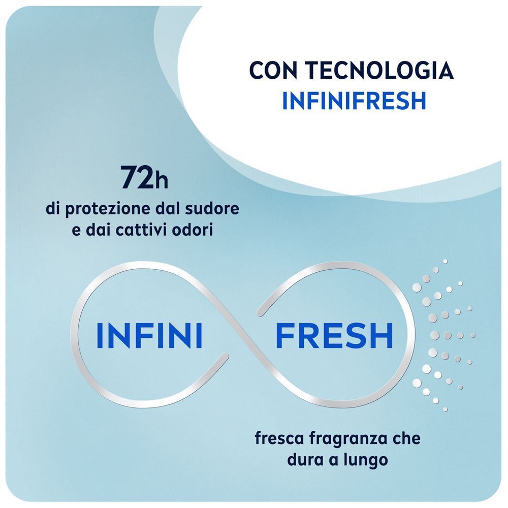 Spray Nivea Fresh Sensation con tecnologia Infini-Fresh per 72h di protezione dal sudore.