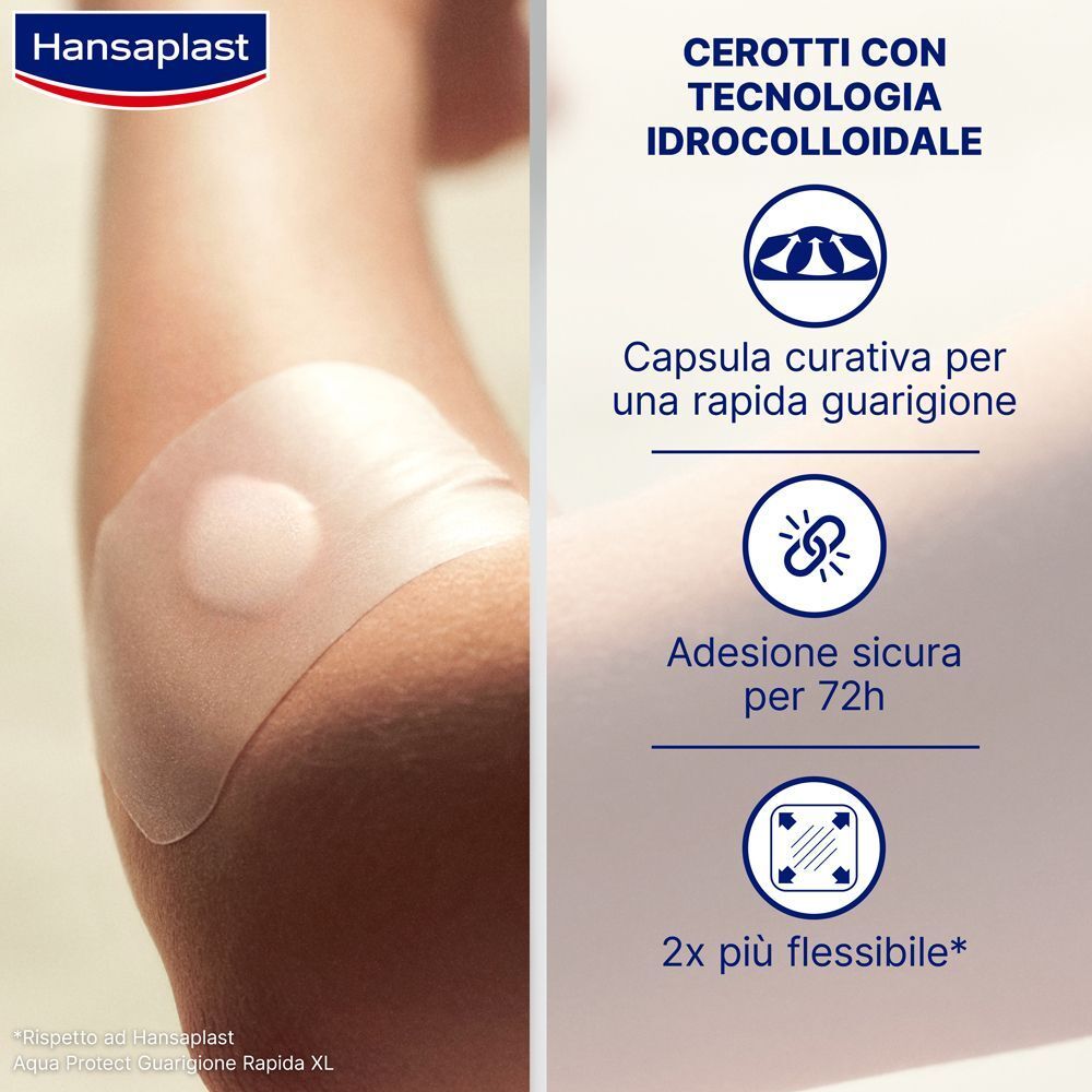 Hansaplast Second Skin Protection XL sulla pelle, con capsula curativa per una rapida guarigione.
