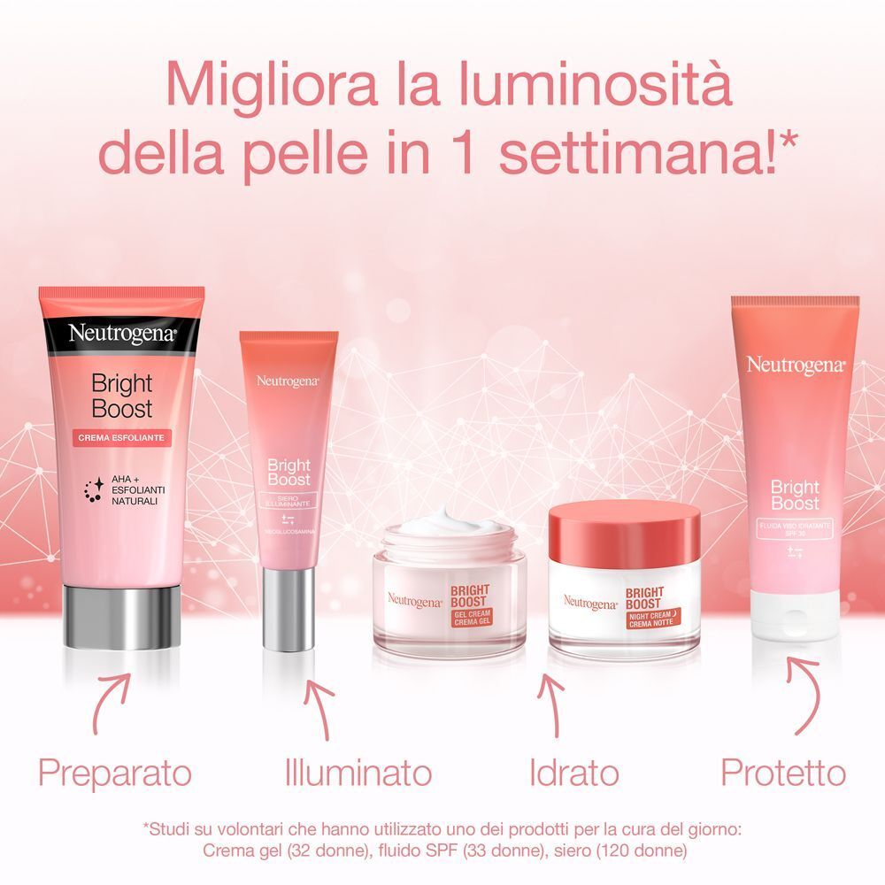 Prodotti Neutrogena Bright Boost: siero, gel, crema notte e crema giorno.