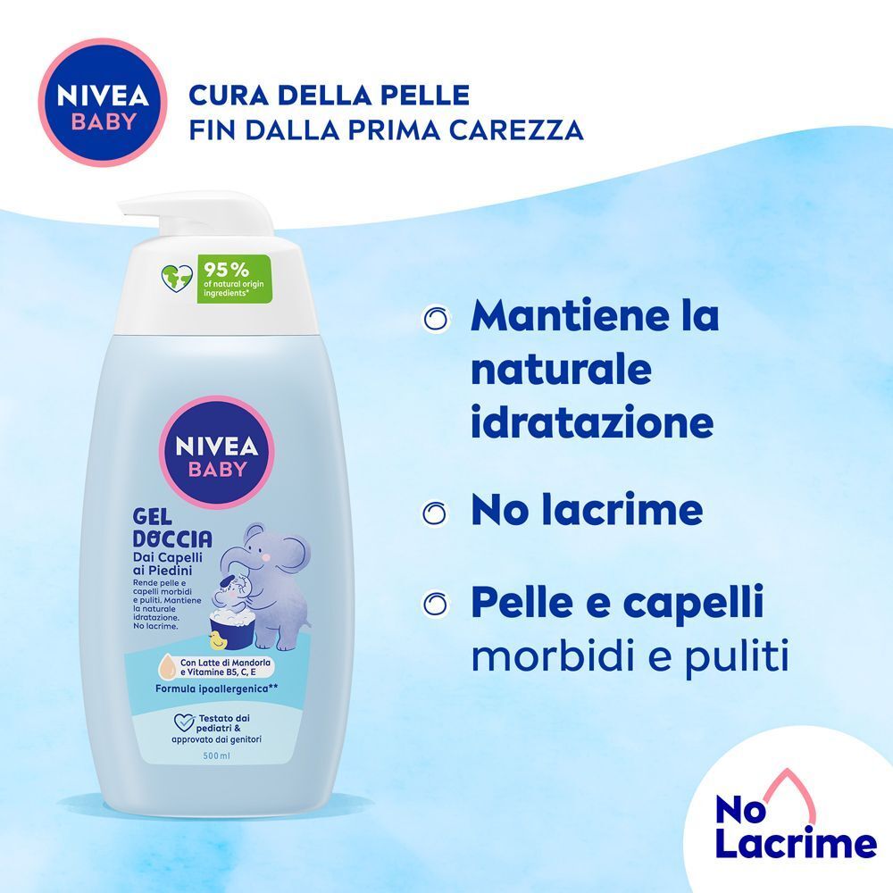 Flacone di Nivea Baby Gel Doccia con dispenser. Azzurro, con disegno di elefante e benefici del prodotto.