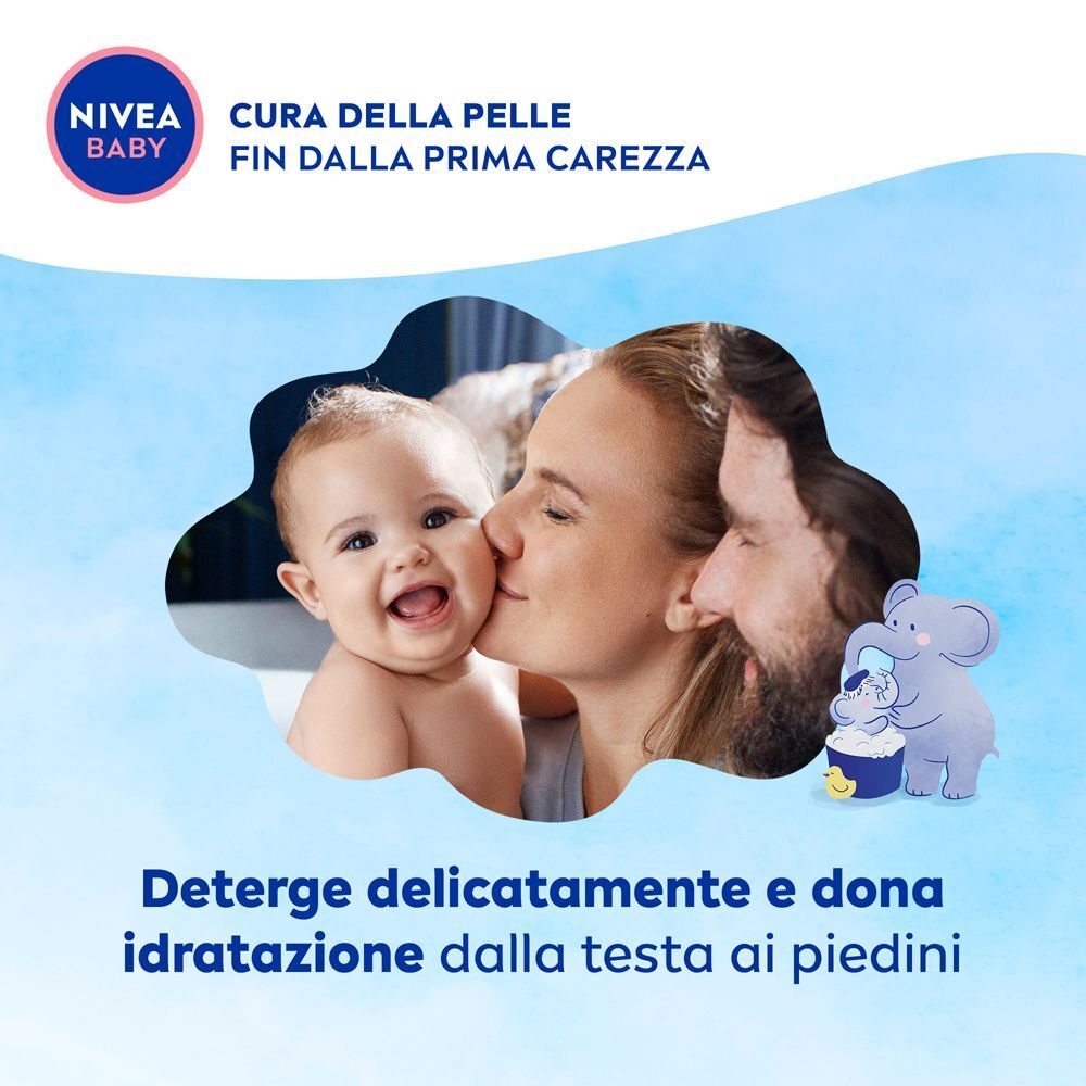 Genitori che baciano un neonato. Logo Nivea Baby ed elefante con bimbo sullo sfondo.