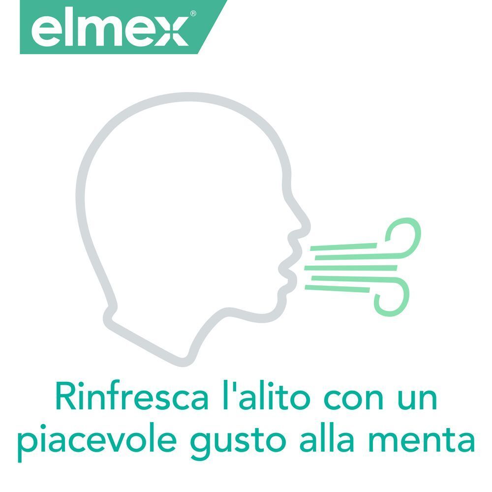 Grafica di una persona che espira, con testo 'Rinfresca l'alito con un piacevole gusto alla menta'.
