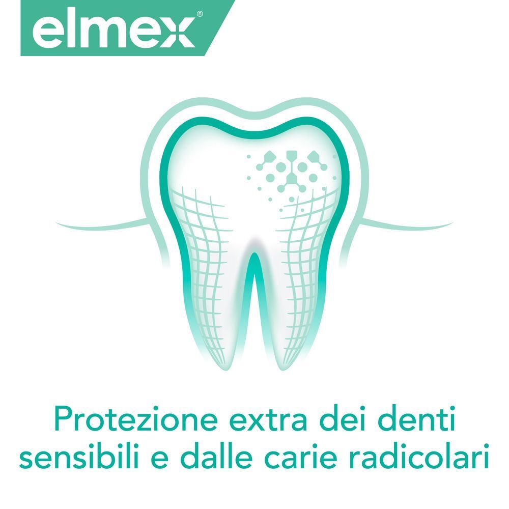 Grafica di un dente con uno scudo protettivo, che offre protezione extra per denti sensibili e carie radicolare.