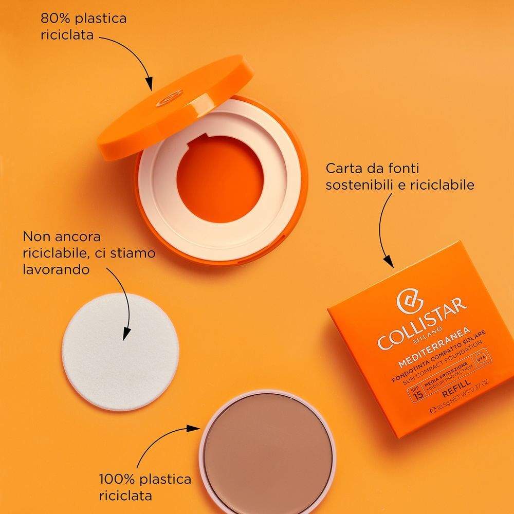 Cipria compatta aperta, refill e spugnetta con indicazioni sulla sostenibilità.