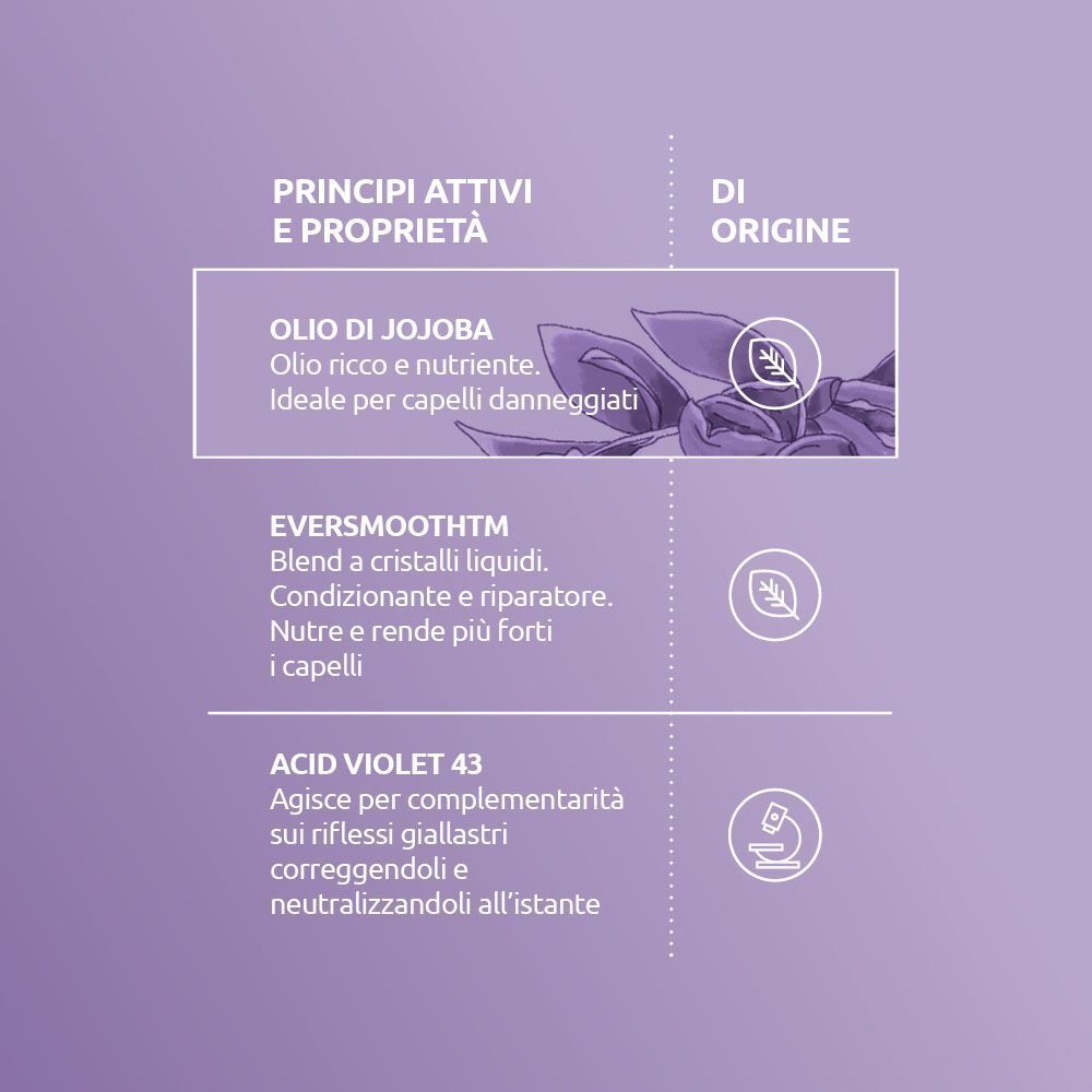 Principi attivi Maschera Science Hair Care: Olio di Jojoba, Eversmooth, Acido Violetto 43.