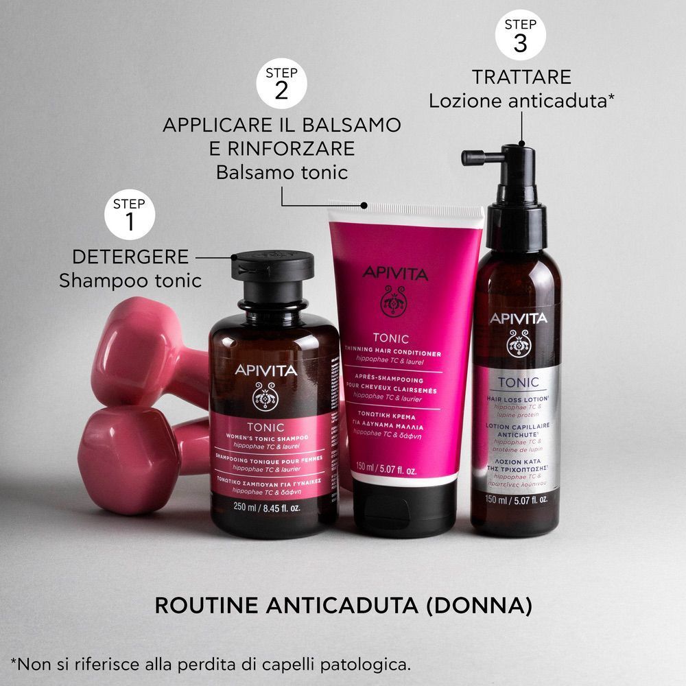 Passo 1: Shampoo, Passo 2: Balsamo, Passo 3: Lozione anticaduta APIVITA TONIC (Donna).