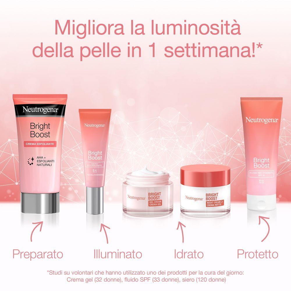 Prodotti Neutrogena Bright Boost: esfoliante, siero, crema-gel, crema idratante.