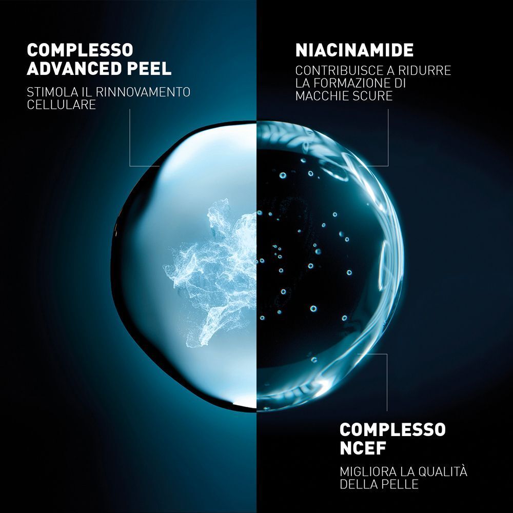 Grafica con "COMPLESSO ADVANCED PEEL" e "COMPLESSO NCEF". "NIACINAMIDE" contribuisce a ridurre le macchie.