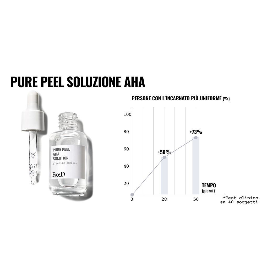 Flacone Face D Pure Peel AHA Solution con contagocce e grafico incarnato uniforme.