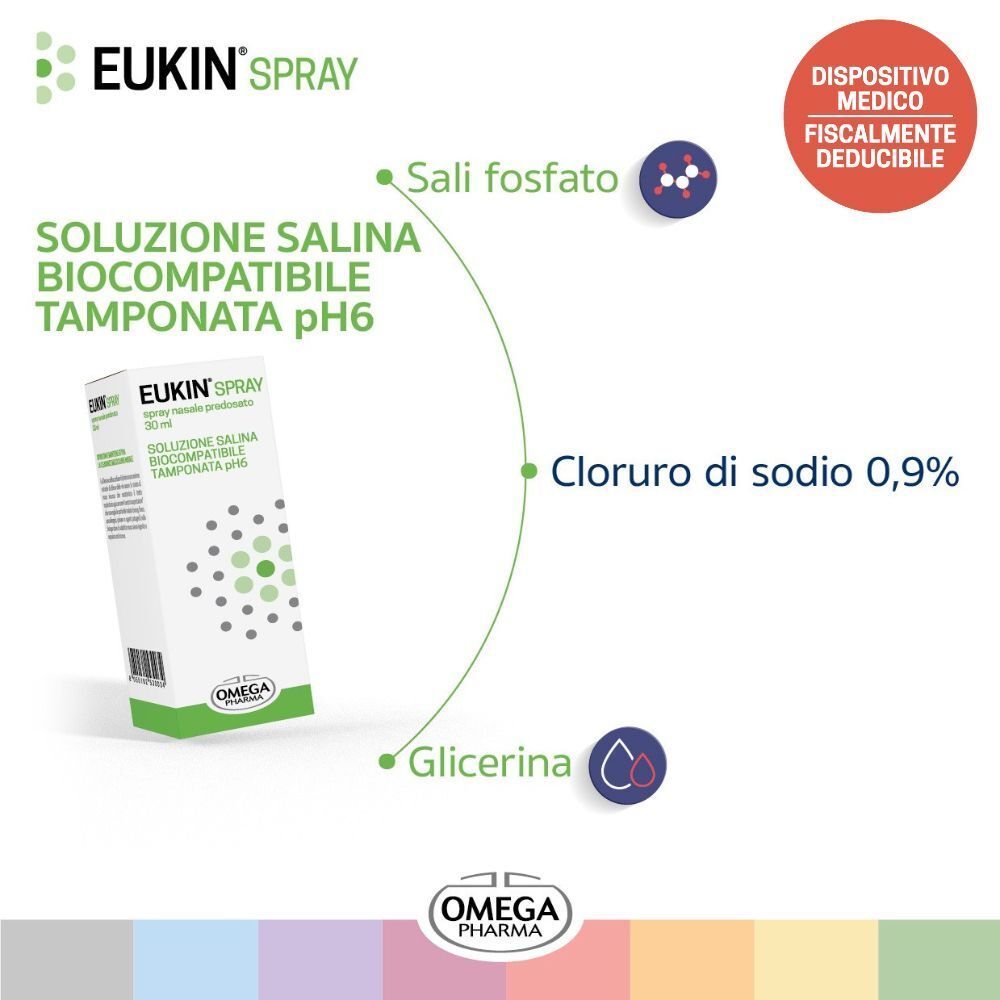EUkin® Spray Nasale: soluzione salina biocompatibile tamponata pH6, Cloruro di Sodio 0,9%.