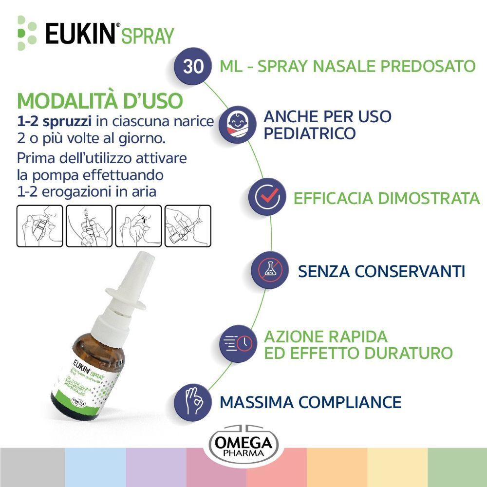 EUkin® Spray Nasale 30 ml: modalità d'uso, per uso pediatrico, senza conservanti.