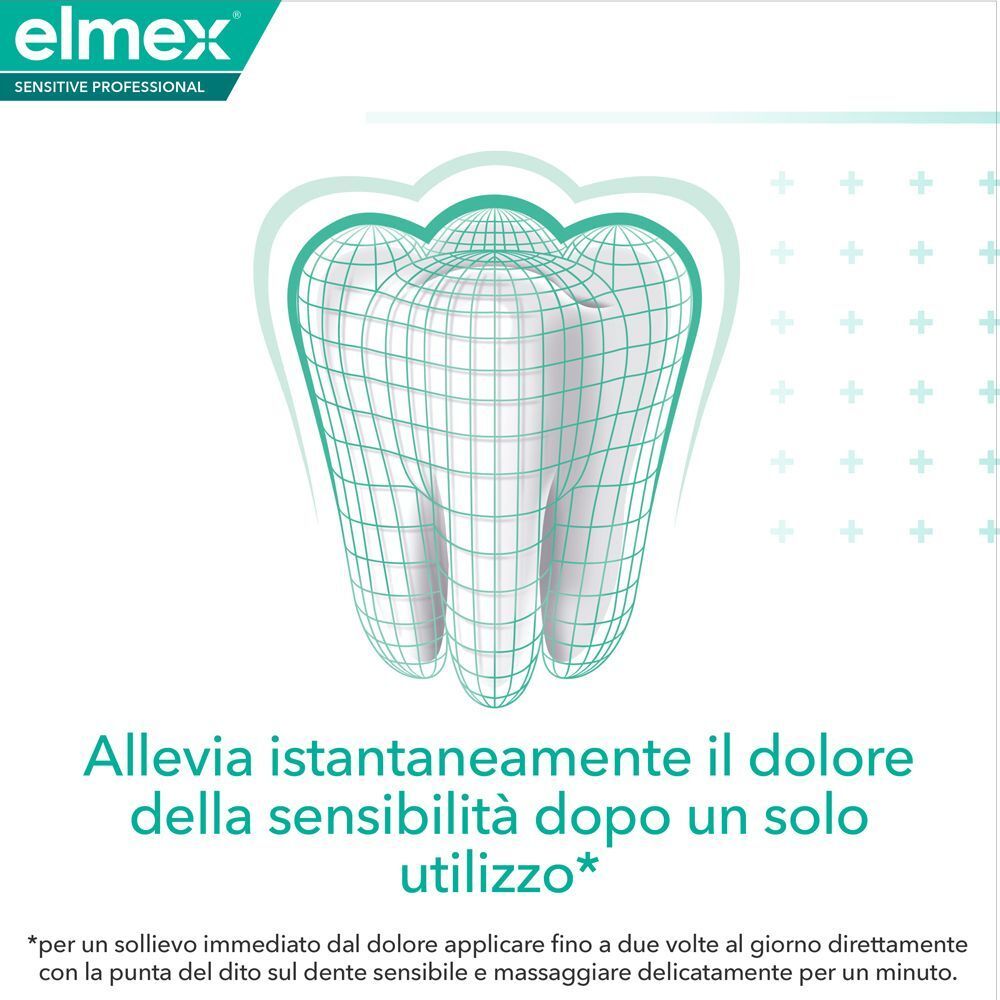 Rappresentazione a griglia di un dente con testo sul sollievo immediato dalla sensibilità.