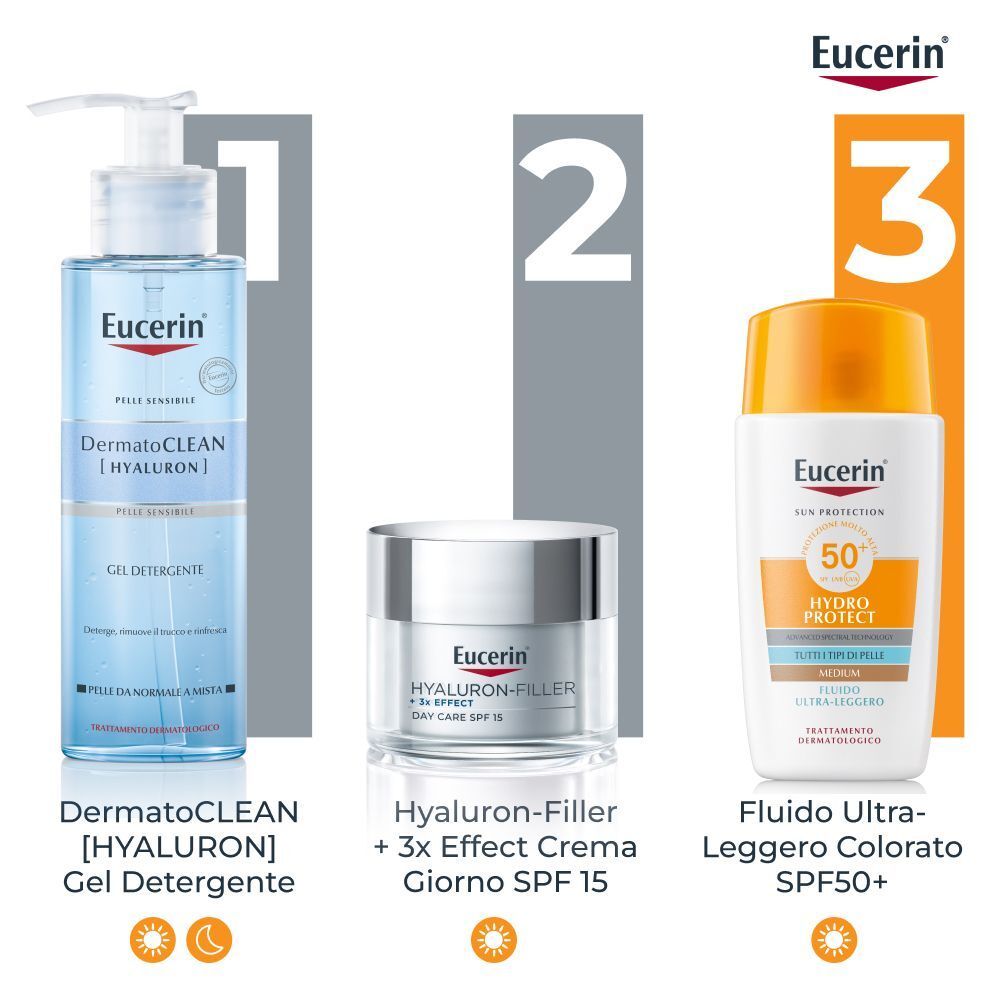 Routine Eucerin: gel detergente, crema Hyaluron-Filler SPF 15, fluido Hydro Protect SPF 50+.
