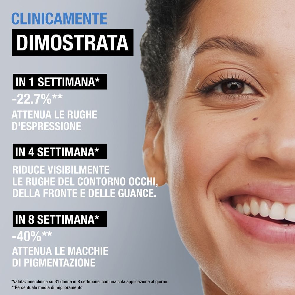 Primo piano di un viso con testo sui risultati clinicamente dimostrati.