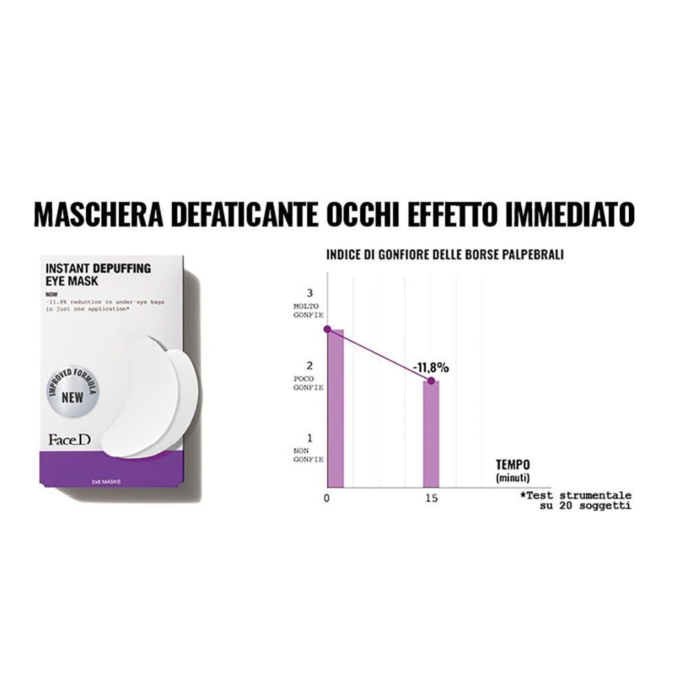 Confezione maschera contorno occhi FaceD con grafico che mostra una riduzione del -11,8% del gonfiore palpebrale dopo 15 minuti.