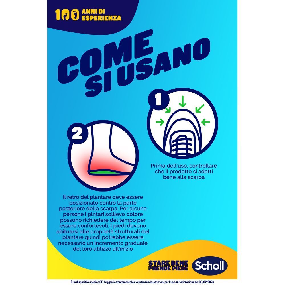 Illustrazioni sull'uso delle solette Scholl nelle scarpe.