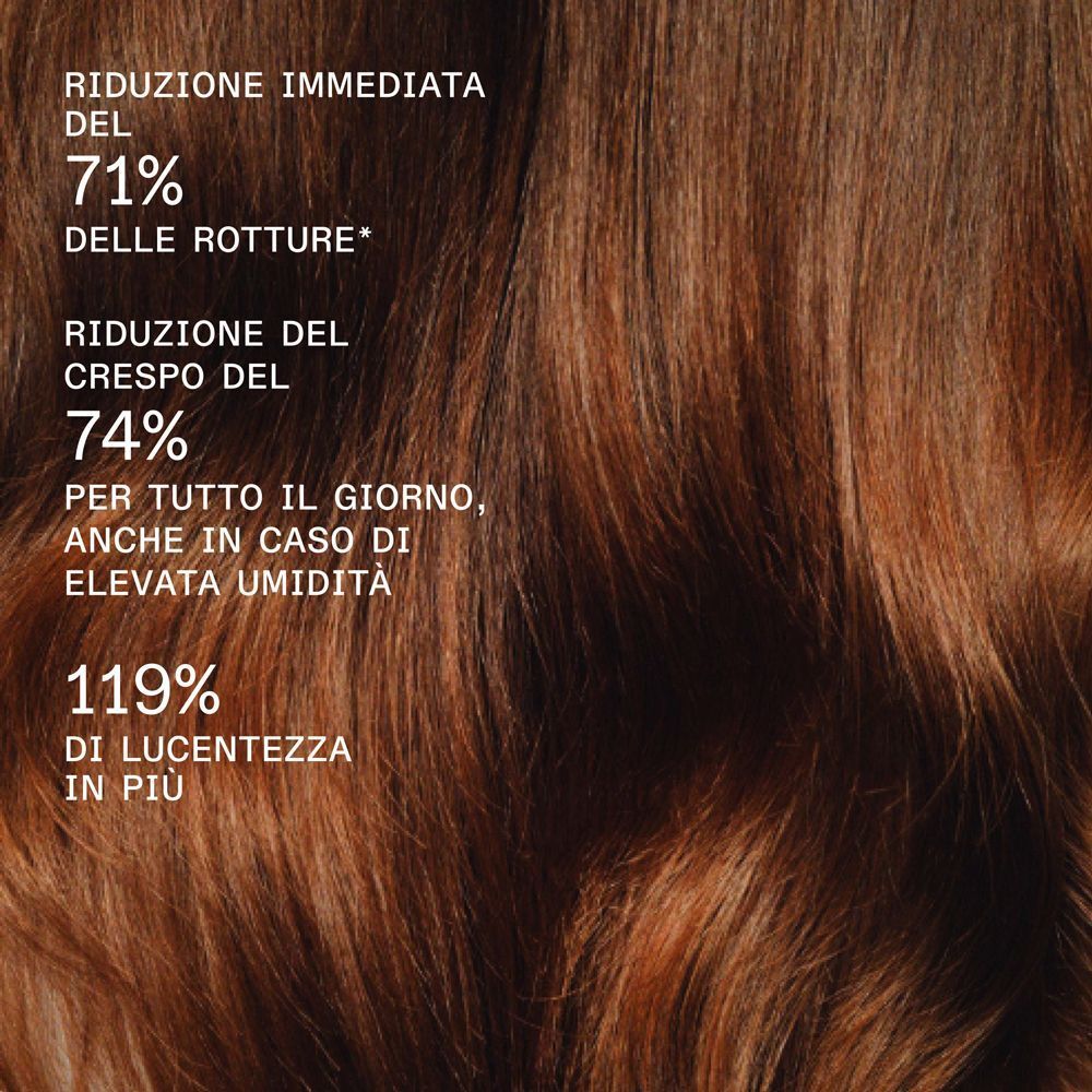 Primo piano di capelli che mostrano il 71% in meno di rotture e il 74% in meno di crespo.