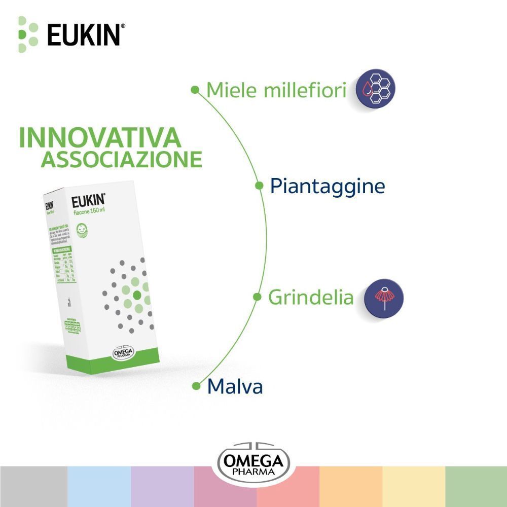 Ingredienti EUKIN®: Miele, Piantaggine, Grindelia, Malva. Confezione a sinistra.