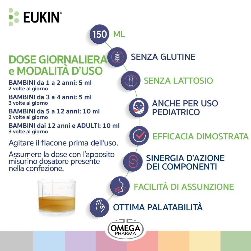 EUKIN® 150 ml. Dosaggio e modalità d'uso. Senza glutine, senza lattosio.
