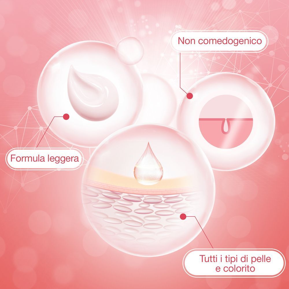 Neutrogena Bright Boost: formula leggera, non comedogenico, per tutti i tipi di pelle.