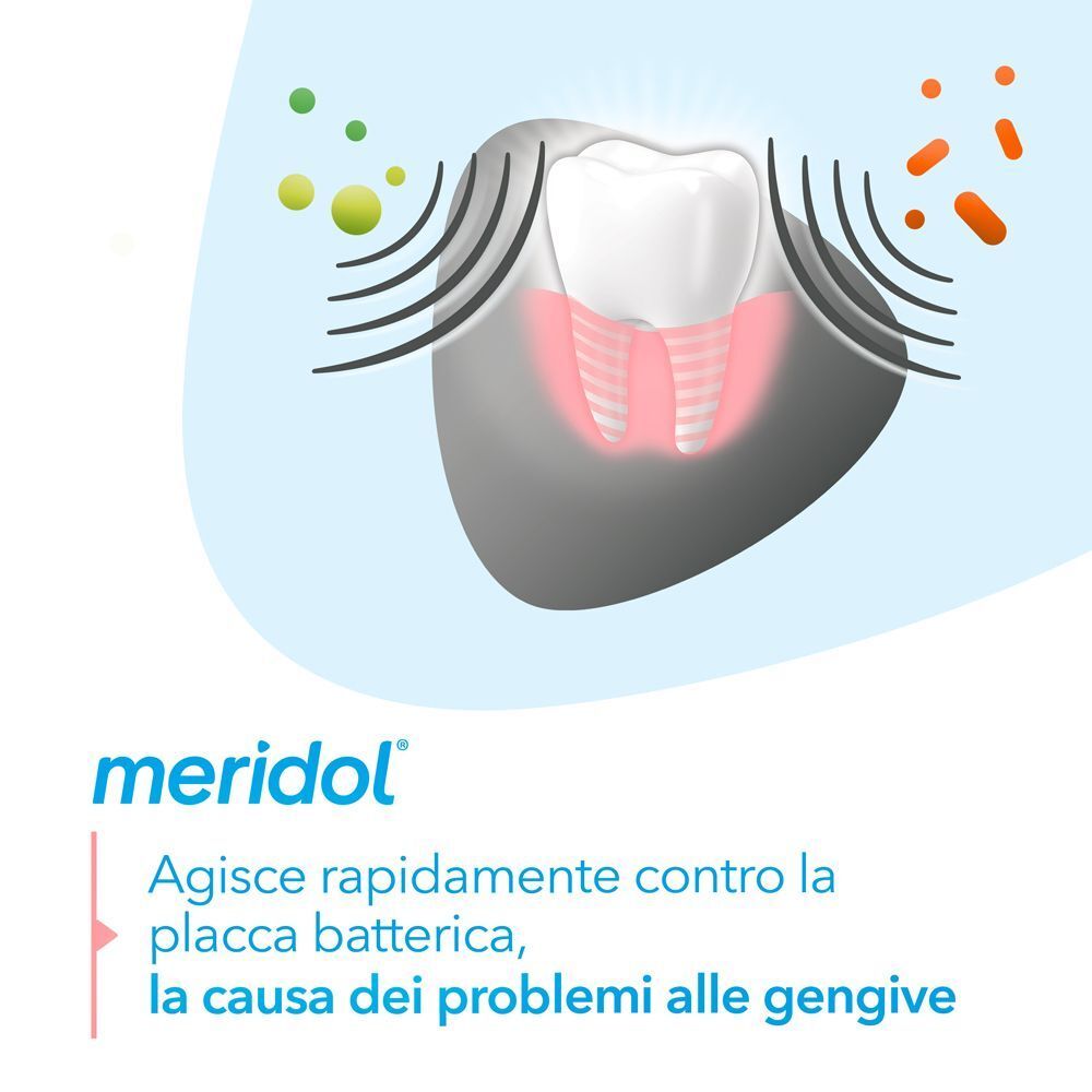 Grafica di batteri, gengive e denti, azione Meridol®.