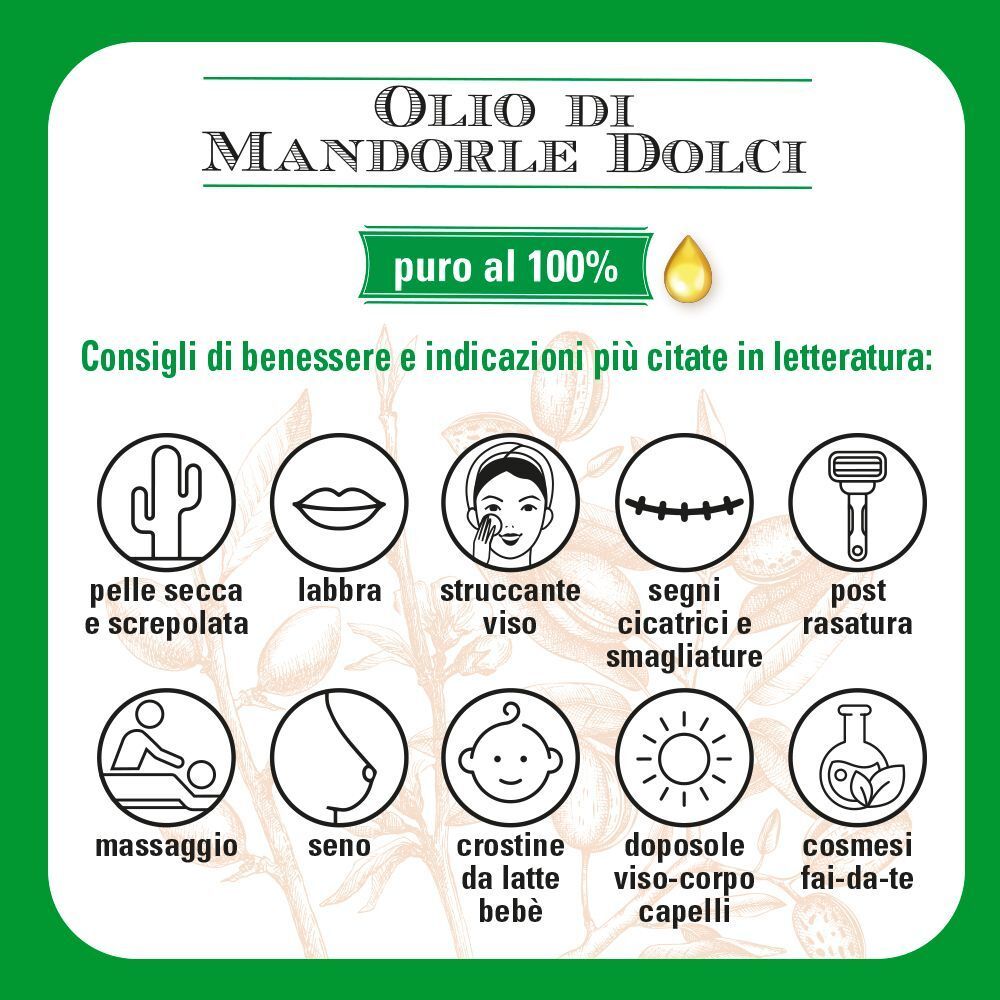 Retro di un flacone di Olio di Mandorle Dolci con icone e testo che mostrano vari usi.