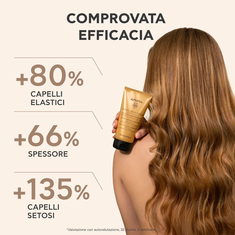 Donna con capelli lunghi tiene un tubo Apivita Royal Jelly Elixir. Grafiche mostrano +80% elasticità, +66% volume.
