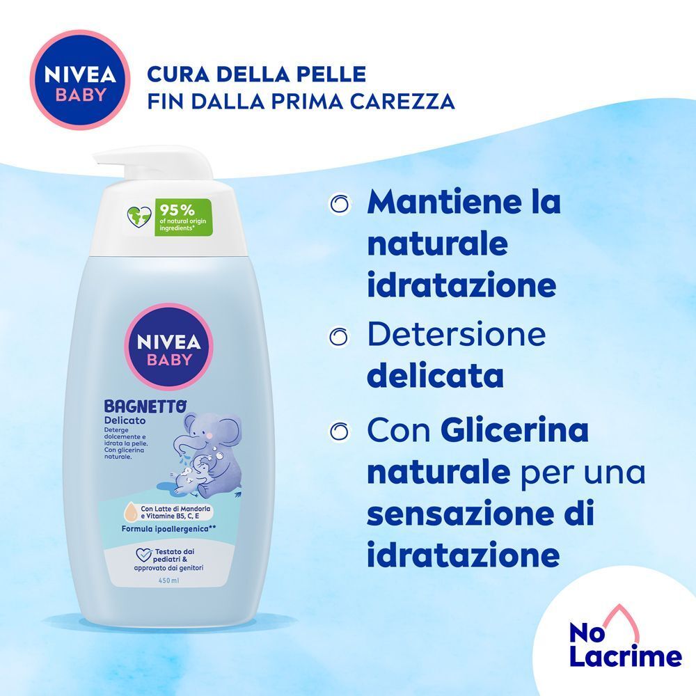 Un flacone Nivea Baby Bagnetto Delicato. Testo evidenzia detersione delicata e idratazione.