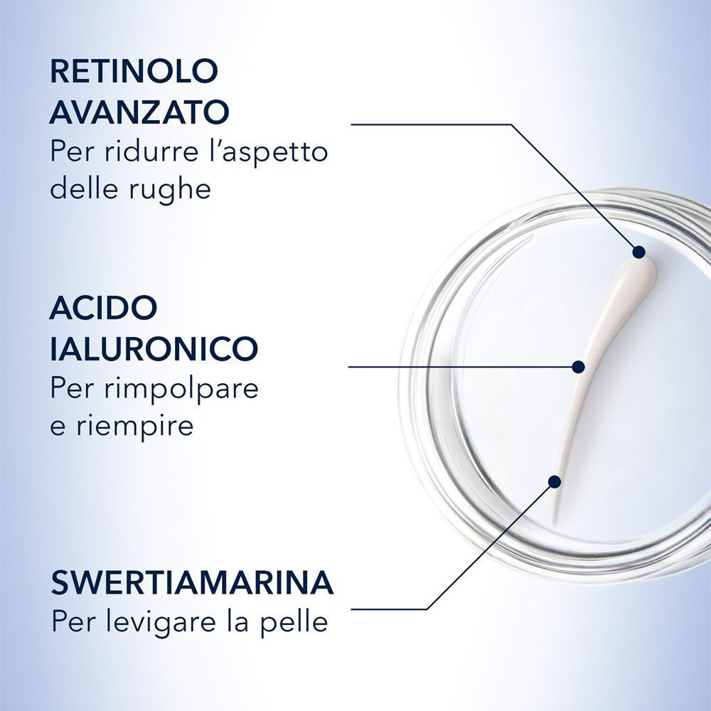 Schema degli ingredienti: Retinolo, Acido Ialuronico e Swertiamarina.
