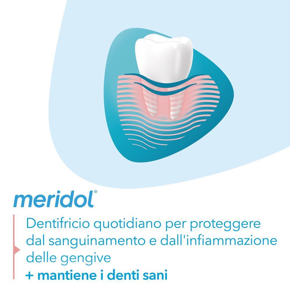 Primo piano della confezione Meridol dentifricio, che mostra protezione quotidiana dal sanguinamento gengivale.