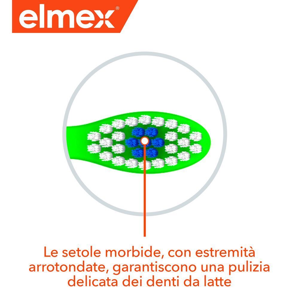Testina Elmex® con setole morbide e arrotondate per una pulizia delicata dei denti da latte.