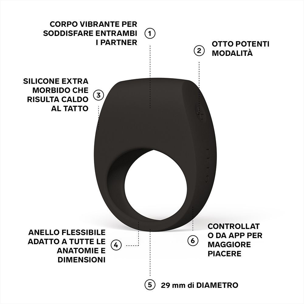 Anello vibrante nero con annotazioni sulle sue caratteristiche: 29 mm di diametro.