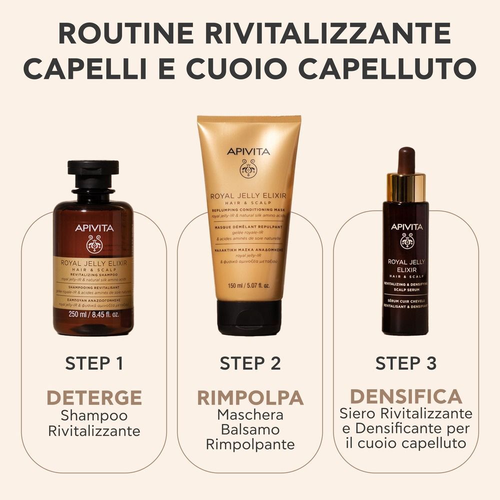 Routine Apivita: Shampoo, maschera e siero per capelli e cuoio capelluto rivitalizzati.