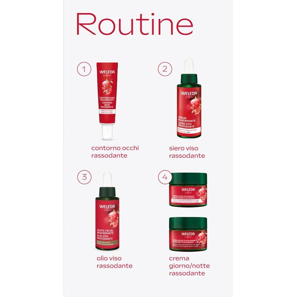 Routine prodotti Weleda: contorno occhi, siero, olio viso, crema giorno/notte.