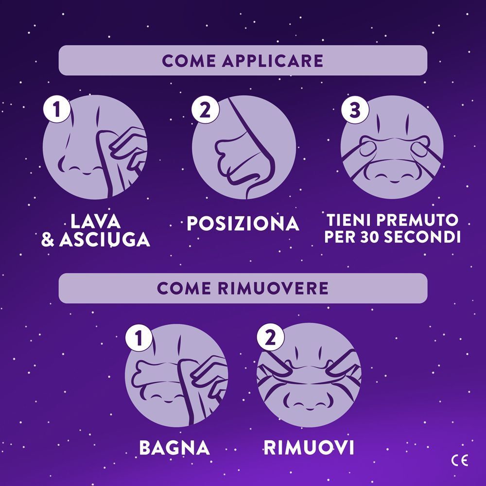 Istruzioni per l'applicazione e la rimozione dei cerottini nasali.