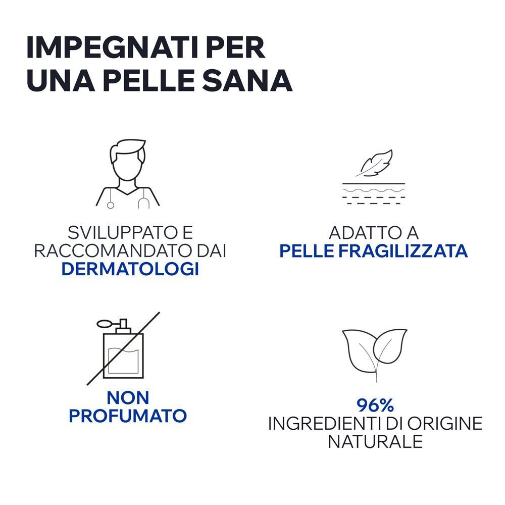 Icone per sviluppato da dermatologi, adatto a pelli fragilizzate, senza profumo e 96% ingredienti naturali.