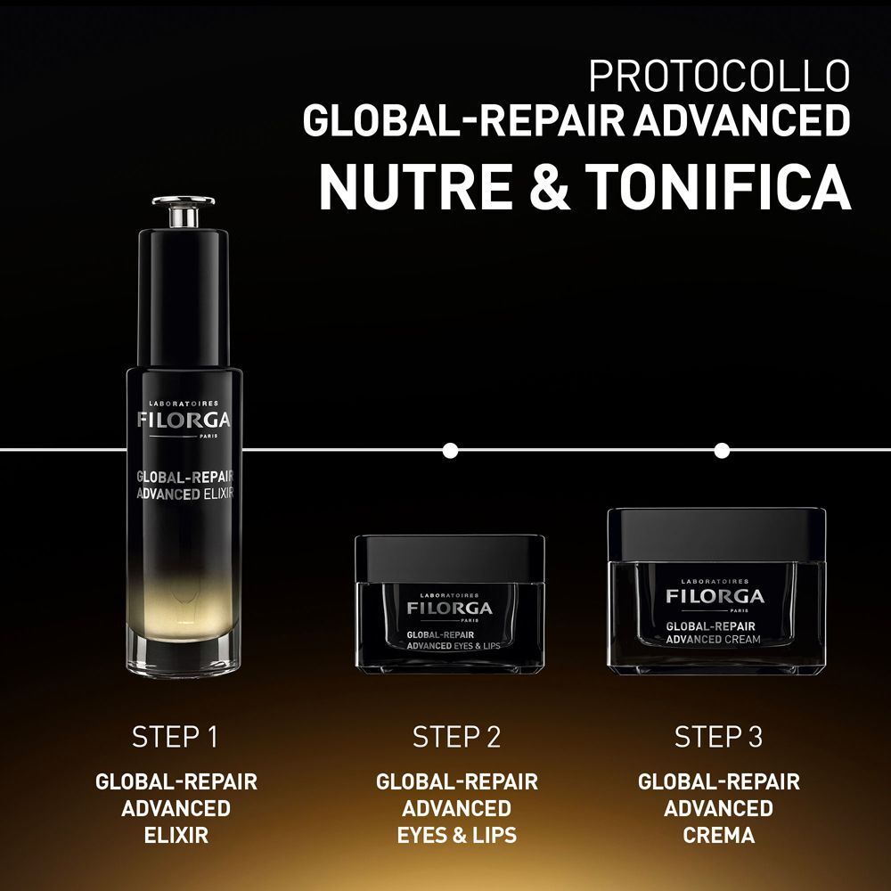 Set di prodotti: Elixir, contorno occhi e labbra, crema.