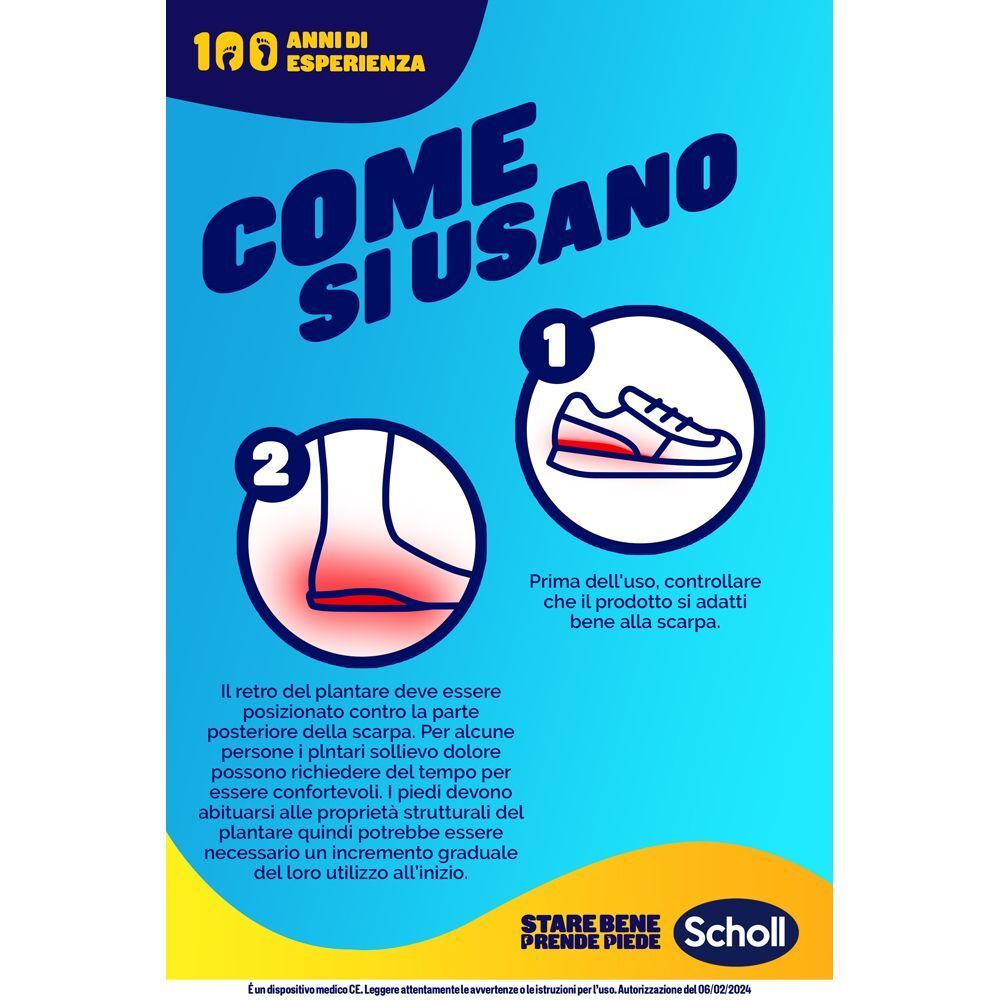 Illustrazioni sull'uso delle solette tallone Scholl nelle scarpe.