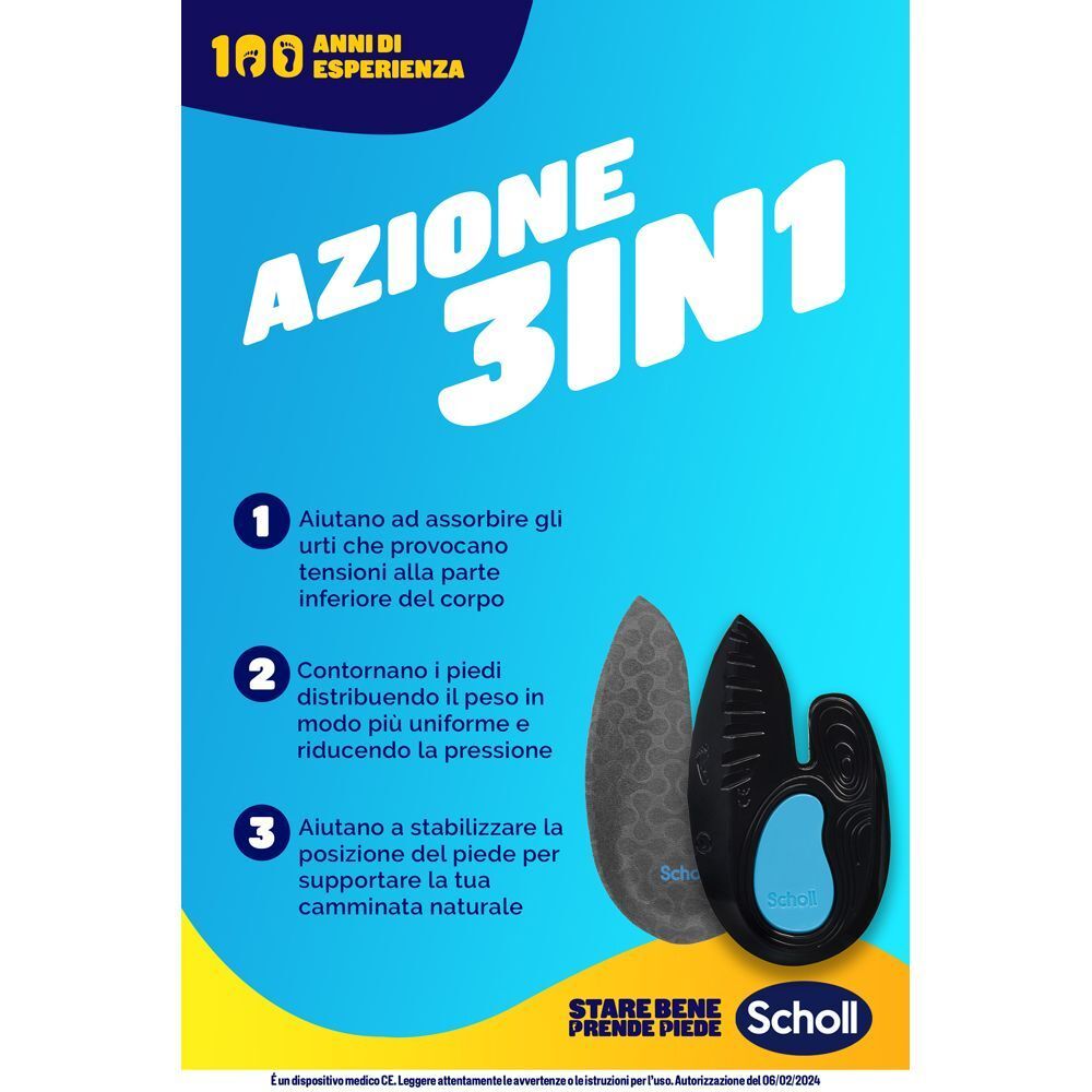 Tre azioni della soletta Scholl Tallone: assorbimento urti, contorno piede, stabilizzazione.