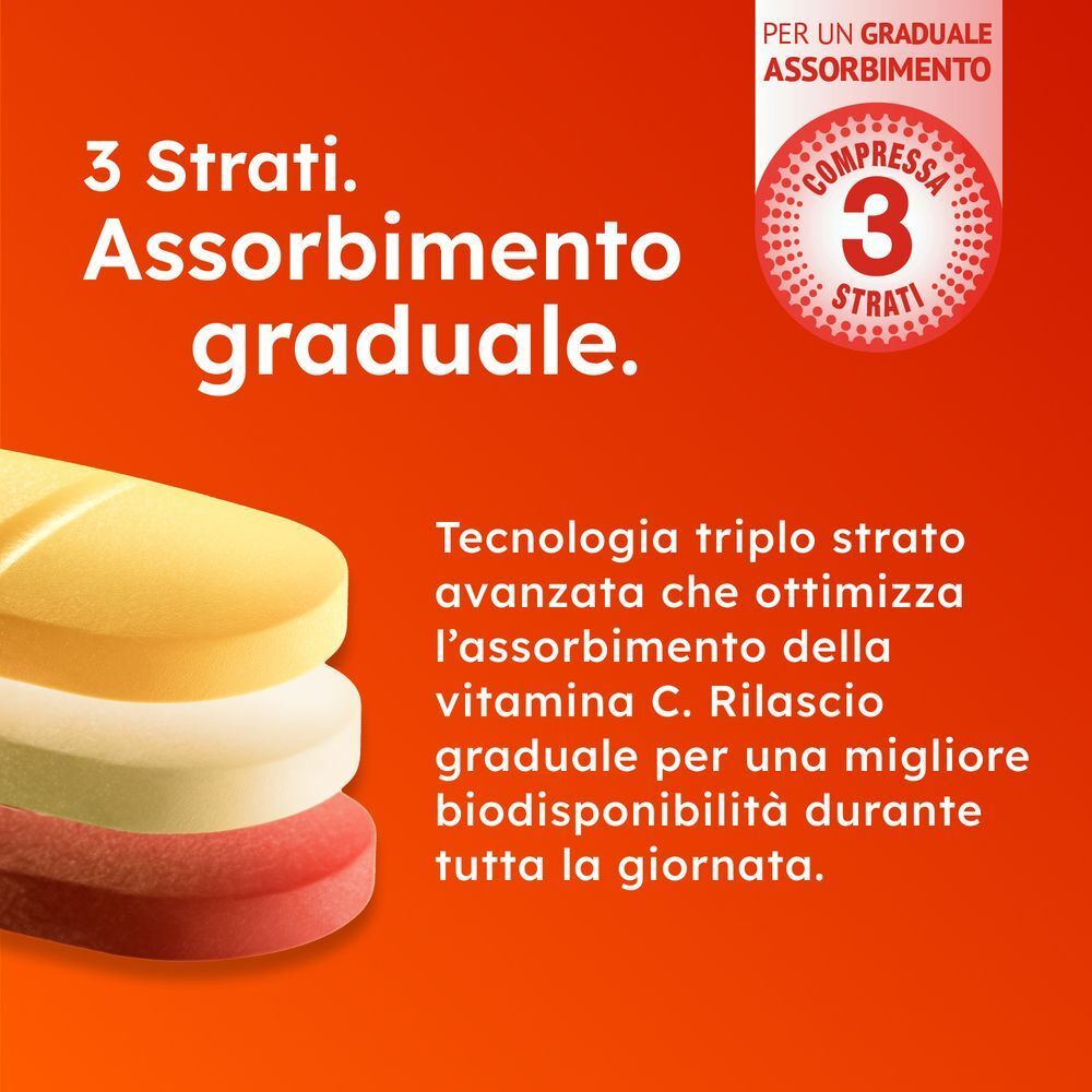 Compresse a 3 strati per un rilascio graduale di Vitamina C.