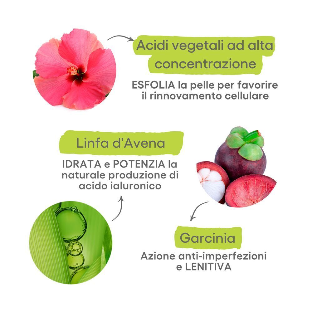 Ingredienti A-Derma Biology AC: Ibisco, Avena, Garcinia per la pelle.