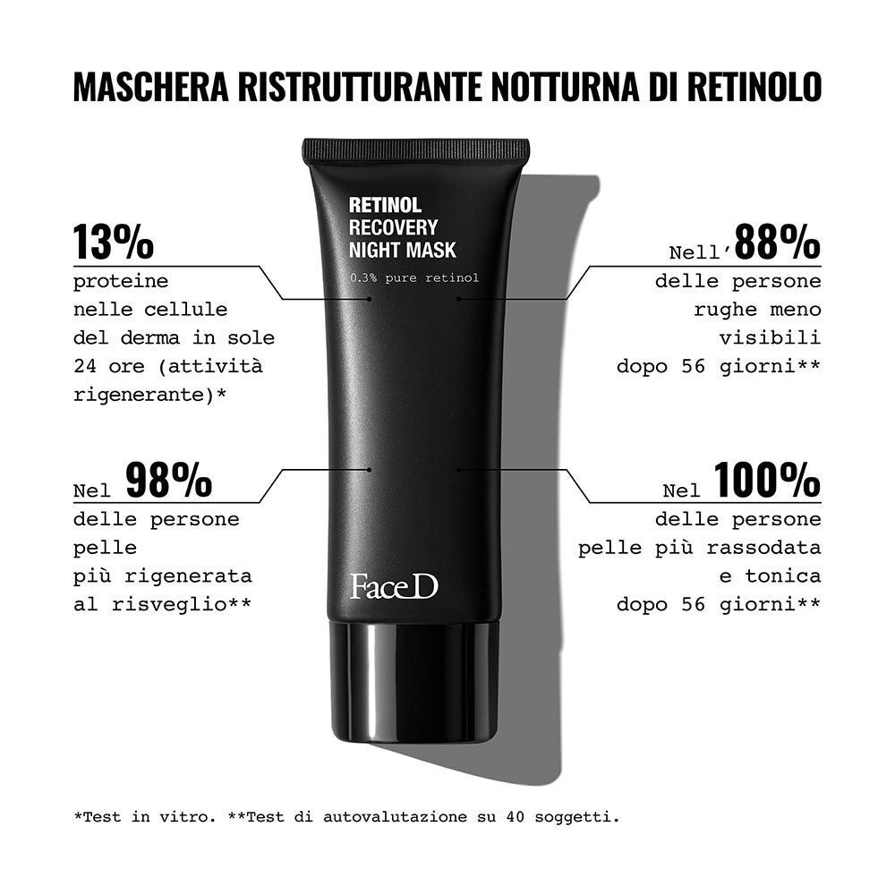 Face D Retinol Recovery Night Mask con infografiche sui risultati.