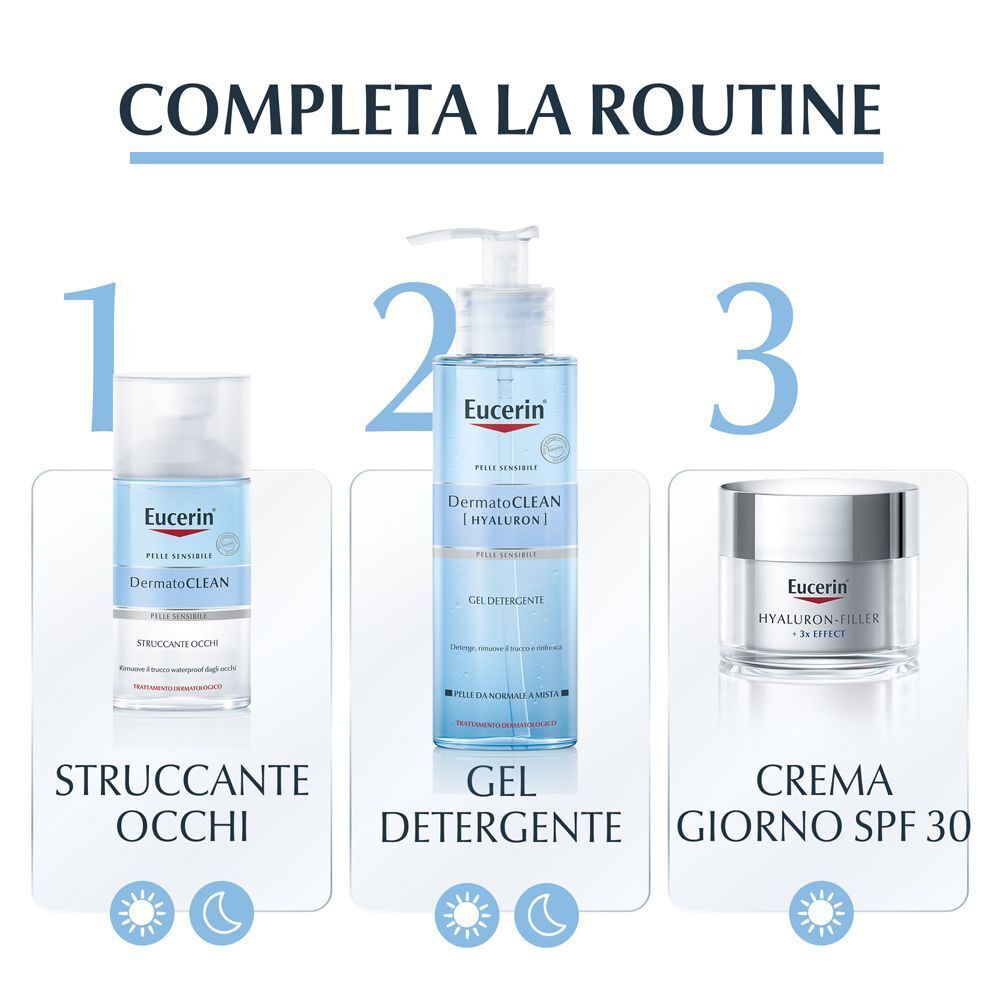 Routine Eucerin Dermatoclean: Struccante occhi, gel detergente, crema giorno SPF 30.