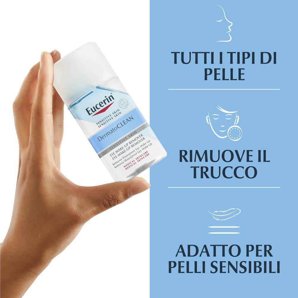 Mano tiene Eucerin Dermatoclean Struccante Occhi. Per tutti i tipi di pelle, rimuove il trucco, per pelli sensibili.