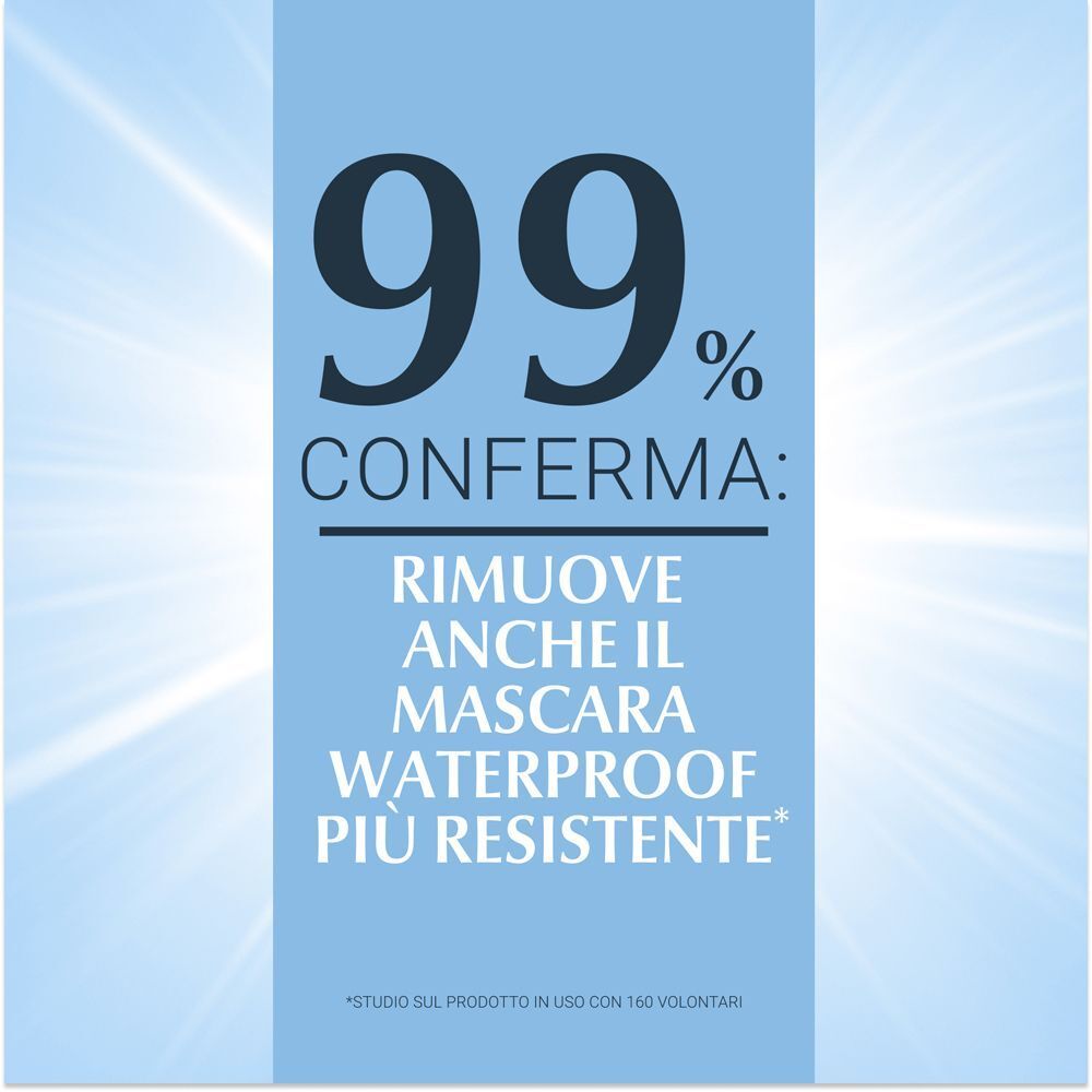 99% conferma: rimuove anche il mascara waterproof più resistente.