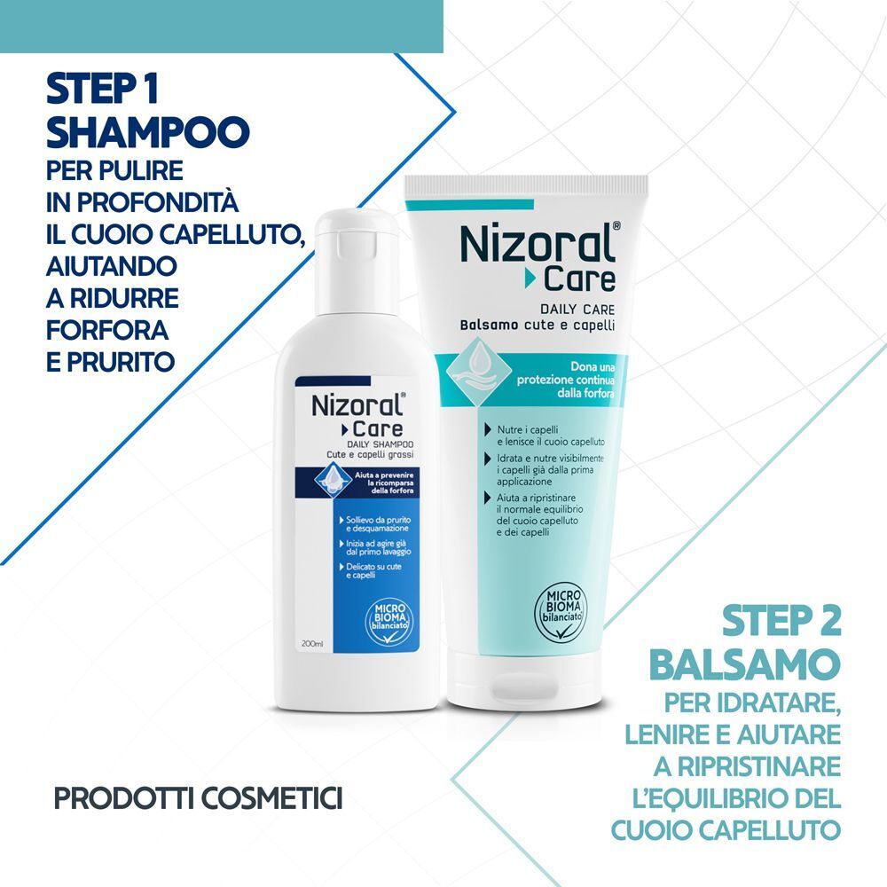 Flaconi di shampoo e balsamo Nizoral Care, che mostrano l'applicazione in due fasi per cuoio capelluto e capelli.