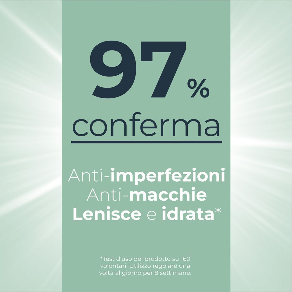 97% di conferma per anti-imperfezioni, anti-macchie, lenisce e idrata.